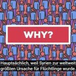 Die europäische Flüchtlingskrise und Syrien erklärt